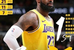 乐鱼app詹姆斯在老鹰比赛中重返赛场，败北引发热议！