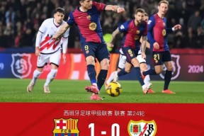 转折点巴塞罗那状态回暖，亚洲杯窗口期攻防权衡，压力陡增，身体对抗强度拉满的简单介绍